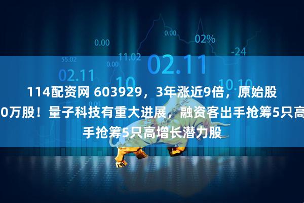 114配资网 603929，3年涨近9倍，原始股东减持超100万股！量子科技有重大进展，融资客出手抢筹5只高增长潜力股